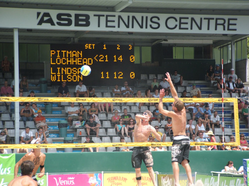 Outdoor scoreboards supplier Auckland, New Zealand